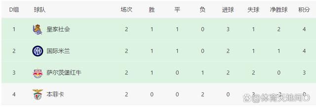 班长撕开乳罩揉我胸好爽