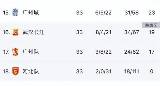 西西全球最大胆人体