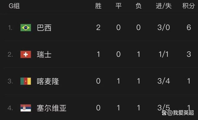 成人先锋