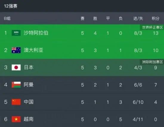 爆操高中生